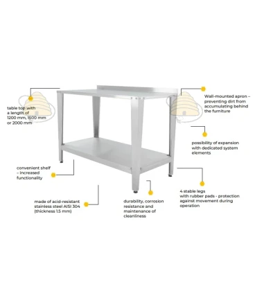 Werktafel RVS - 120 cm